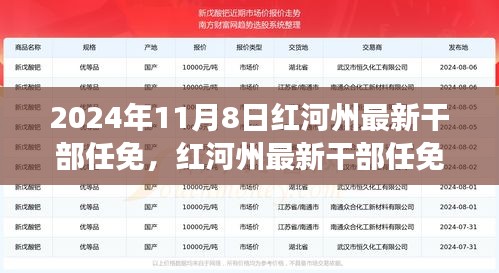 政策法規(guī) 第198頁