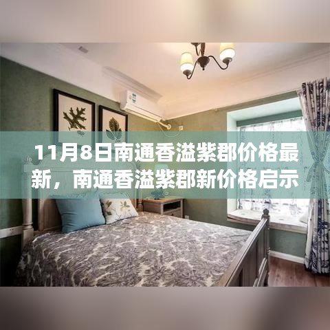 南通香溢紫郡最新價(jià)格動(dòng)態(tài)，開啟人生新篇章，自信成就夢想！