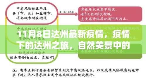 達(dá)州疫情下的自然美景與心靈療愈之旅，最新疫情動(dòng)態(tài)及自我療愈體驗(yàn)