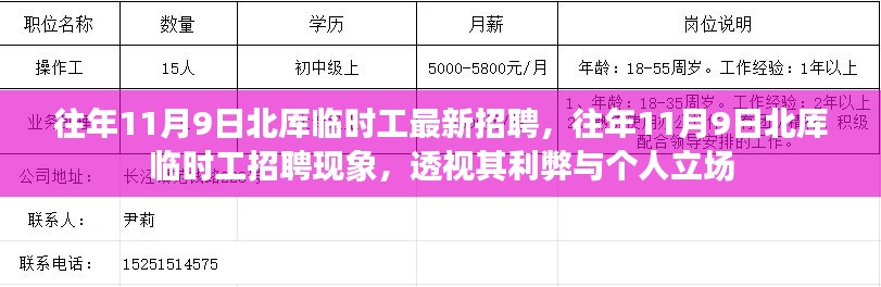 北厙臨時(shí)工招聘現(xiàn)象解析，透視利弊與個(gè)人立場(chǎng)