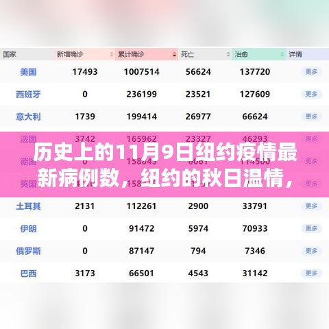 員工入口 第195頁