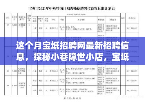 本月寶坻招聘網(wǎng)最新招聘信息揭秘，探秘小巷美食天堂，帶你發(fā)現(xiàn)獨(dú)特環(huán)境的美食之旅！