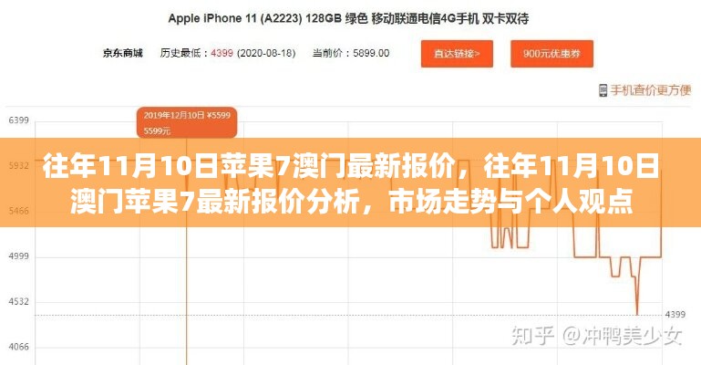 澳門蘋果7歷年11月10日最新報(bào)價(jià)分析與市場走勢觀察