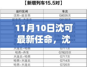 張牙舞爪 第32頁