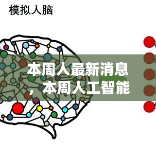 人工智能熱議，最新消息與某某觀點(diǎn)的探析