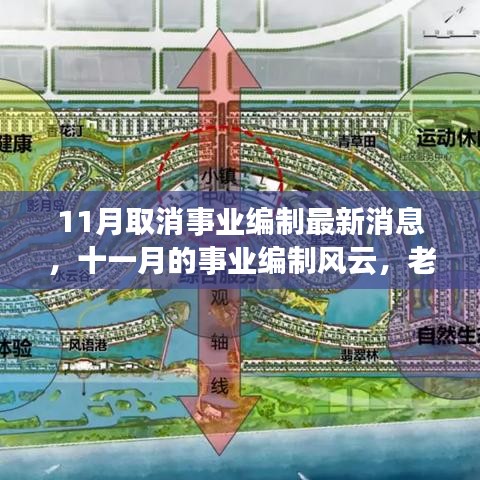 11月事業(yè)編制改革最新動(dòng)態(tài)，編制調(diào)整與老友記中的日常溫情