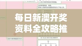 每日新澳開獎資料全攻略推薦，專業(yè)解析之仙圣境LIP145.21