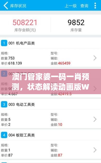 澳門管家婆一碼一肖預(yù)測，狀態(tài)解讀動畫版WXM375.88