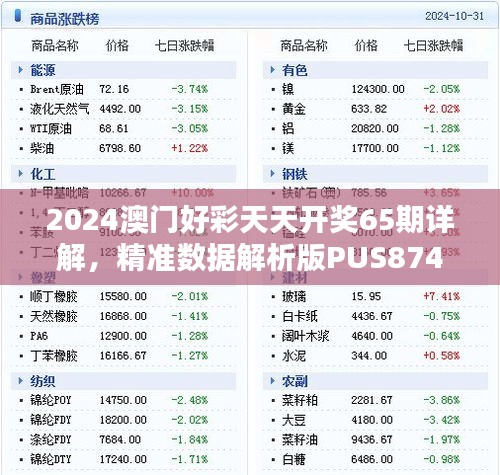 2024澳門好彩天天開獎65期詳解，精準數(shù)據(jù)解析版PUS874.06