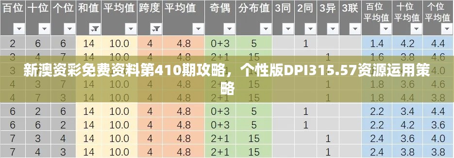 造價咨詢 第175頁