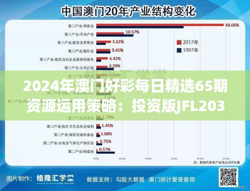 政策法規(guī) 第194頁