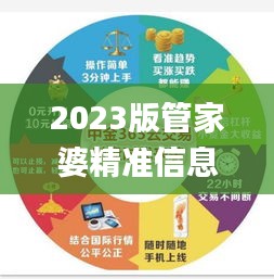 2023版管家婆精準(zhǔn)信息寶典免費(fèi)奉送，熱門(mén)答疑解析_影像AUH690.19
