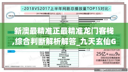新澳最精準正最精準龍門客棧,綜合判斷解析解答_九天玄仙GQB222.51