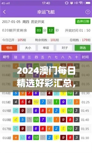 2024澳門每日精選好彩匯總，權(quán)威評(píng)價(jià)體系_大師精選版MWE326.21