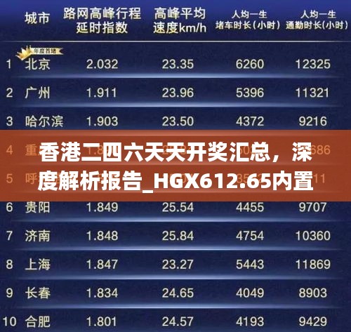 香港二四六天天開獎匯總，深度解析報告_HGX612.65內(nèi)置版