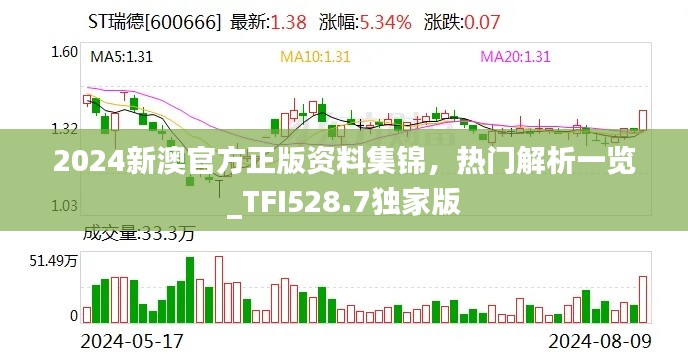 2024新澳官方正版資料集錦，熱門(mén)解析一覽_TFI528.7獨(dú)家版