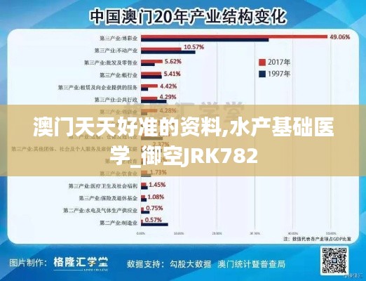 澳門天天好準的資料,水產(chǎn)基礎(chǔ)醫(yī)學(xué)_御空JRK782