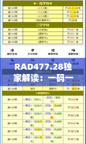 RAD477.28獨家解讀：一碼一肖精準(zhǔn)資料，核心內(nèi)容全新剖析