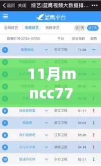 手舞足蹈 第28頁