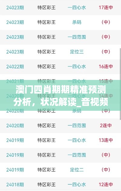 澳門四肖期期精準預測分析，狀況解讀_音視頻版RZO228.97