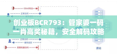 創(chuàng)業(yè)板BCR793：管家婆一碼一肖高獎秘籍，安全解碼攻略