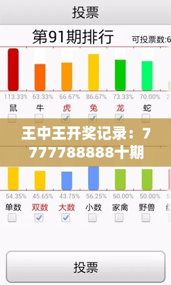 王中王開獎(jiǎng)記錄：7777788888十期，家庭版GYU54.06安全解析策略