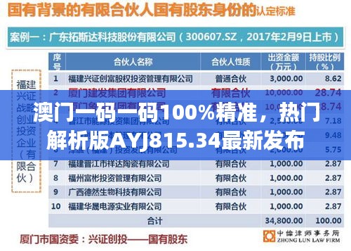 澳門一碼一碼100%精準(zhǔn)，熱門解析版AYJ815.34最新發(fā)布