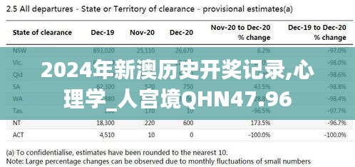 2024年新澳歷史開(kāi)獎(jiǎng)記錄,心理學(xué)_人宮境QHN47.96
