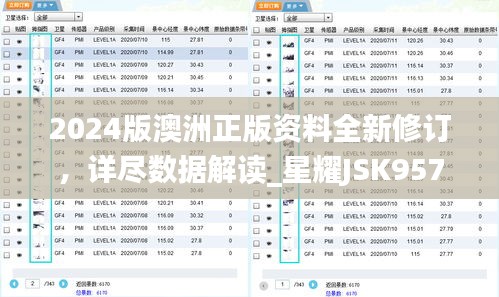 2024版澳洲正版資料全新修訂，詳盡數(shù)據(jù)解讀_星耀JSK957.92系列