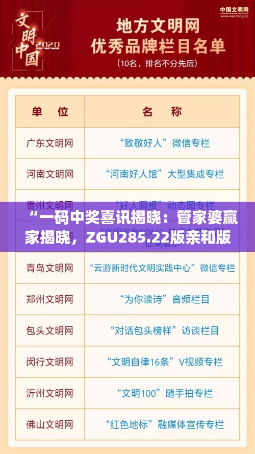 “一碼中獎(jiǎng)喜訊揭曉：管家婆贏家揭曉，ZGU285.22版親和版揭曉”