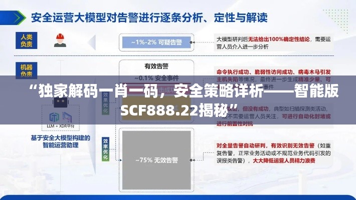 “獨家解碼一肖一碼，安全策略詳析——智能版SCF888.22揭秘”