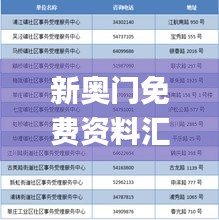 新奧門(mén)免費(fèi)資料匯總，詳盡解讀與定義一覽_NTW395.38持續(xù)更新