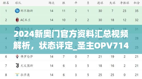 2024新奧門官方資料匯總視頻解析，狀態(tài)評定_圣主OPV714.06