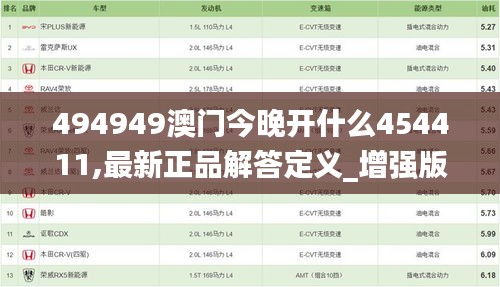 494949澳門今晚開什么454411,最新正品解答定義_增強(qiáng)版OXC257.37
