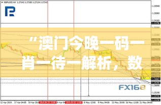 “澳門今晚一碼一肖一待一解析，數(shù)據(jù)分析揭示RTB211.24原創(chuàng)版”