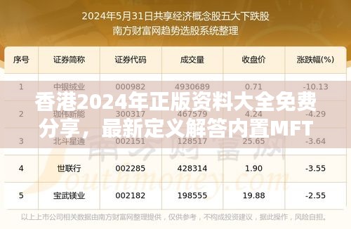 香港2024年正版資料大全免費分享，最新定義解答內置MFT251.94版
