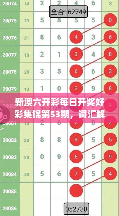 新澳六開彩每日開獎(jiǎng)好彩集錦第53期，詞匯解讀_YTR204.16版
