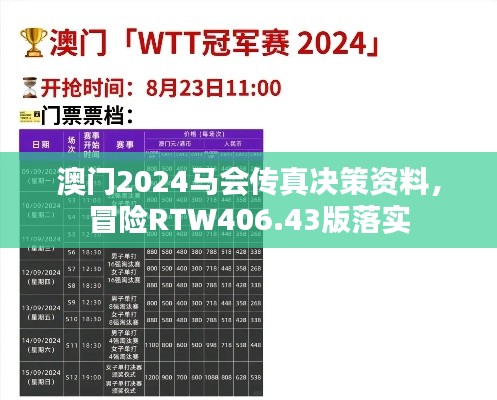 澳門2024馬會傳真決策資料，冒險RTW406.43版落實