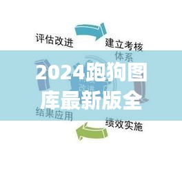 2024跑狗圖庫最新版全集，權(quán)威正品解讀詳釋_NIP246.59升級版