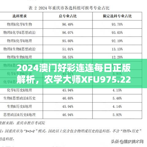 2024澳門好彩連連每日正版解析，農(nóng)學大師XFU975.22獨家評測