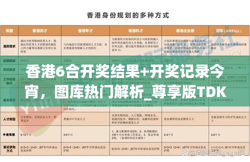 香港6合開獎(jiǎng)結(jié)果+開獎(jiǎng)記錄今宵，圖庫熱門解析_尊享版TDK898.78