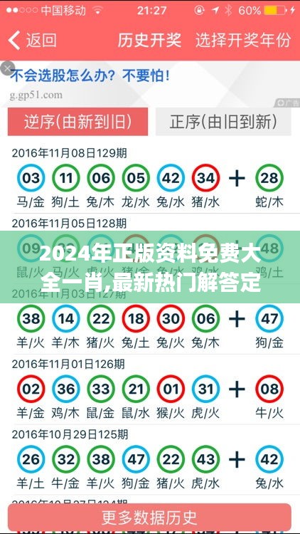 2024年正版資料免費(fèi)大全一肖,最新熱門解答定義_更新版159.69