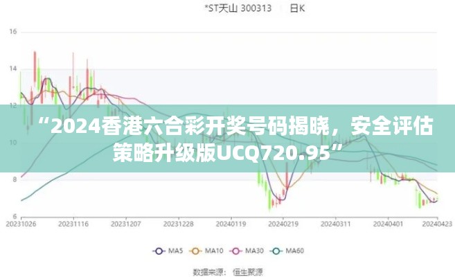 “2024香港六合彩開獎(jiǎng)號(hào)碼揭曉，安全評估策略升級(jí)版UCQ720.95”