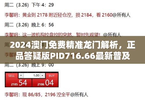 2024澳門免費(fèi)精準(zhǔn)龍門解析，正品答疑版PID716.66最新普及版