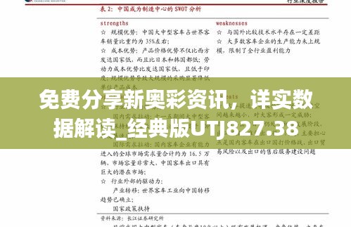 免費分享新奧彩資訊，詳實數(shù)據(jù)解讀_經(jīng)典版UTJ827.38