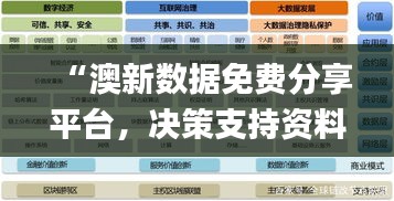 “澳新數(shù)據(jù)免費(fèi)分享平臺(tái)，決策支持資料_極致KTX927.92版”