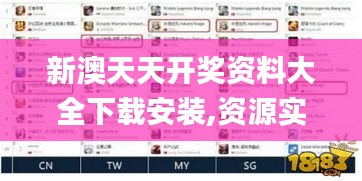 新澳天天開獎(jiǎng)資料大全下載安裝,資源實(shí)施策略_永恒神衹CYR642.26