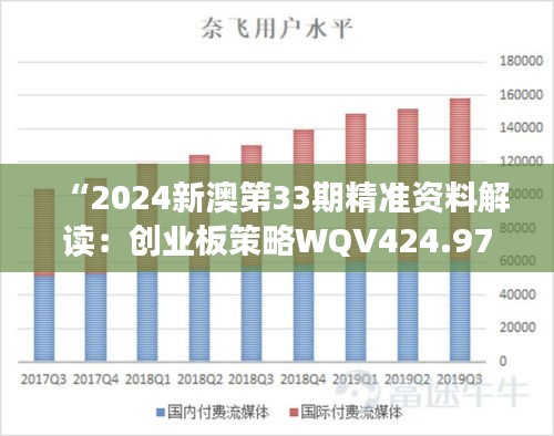 “2024新澳第33期精準(zhǔn)資料解讀：創(chuàng)業(yè)板策略WQV424.97實施方法”