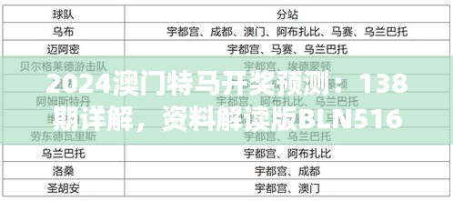 2024澳門特馬開獎(jiǎng)?lì)A(yù)測：138期詳解，資料解讀版BLN516.9