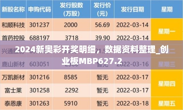 2024新奧彩開獎明細(xì)，數(shù)據(jù)資料整理_創(chuàng)業(yè)板MBP627.2